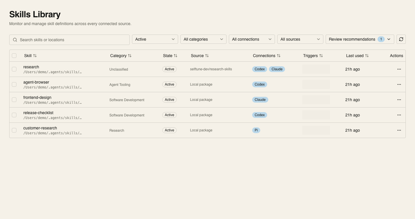 SelfTune Skills Library showing connected agents, skill sources, updates, and duplicate copies